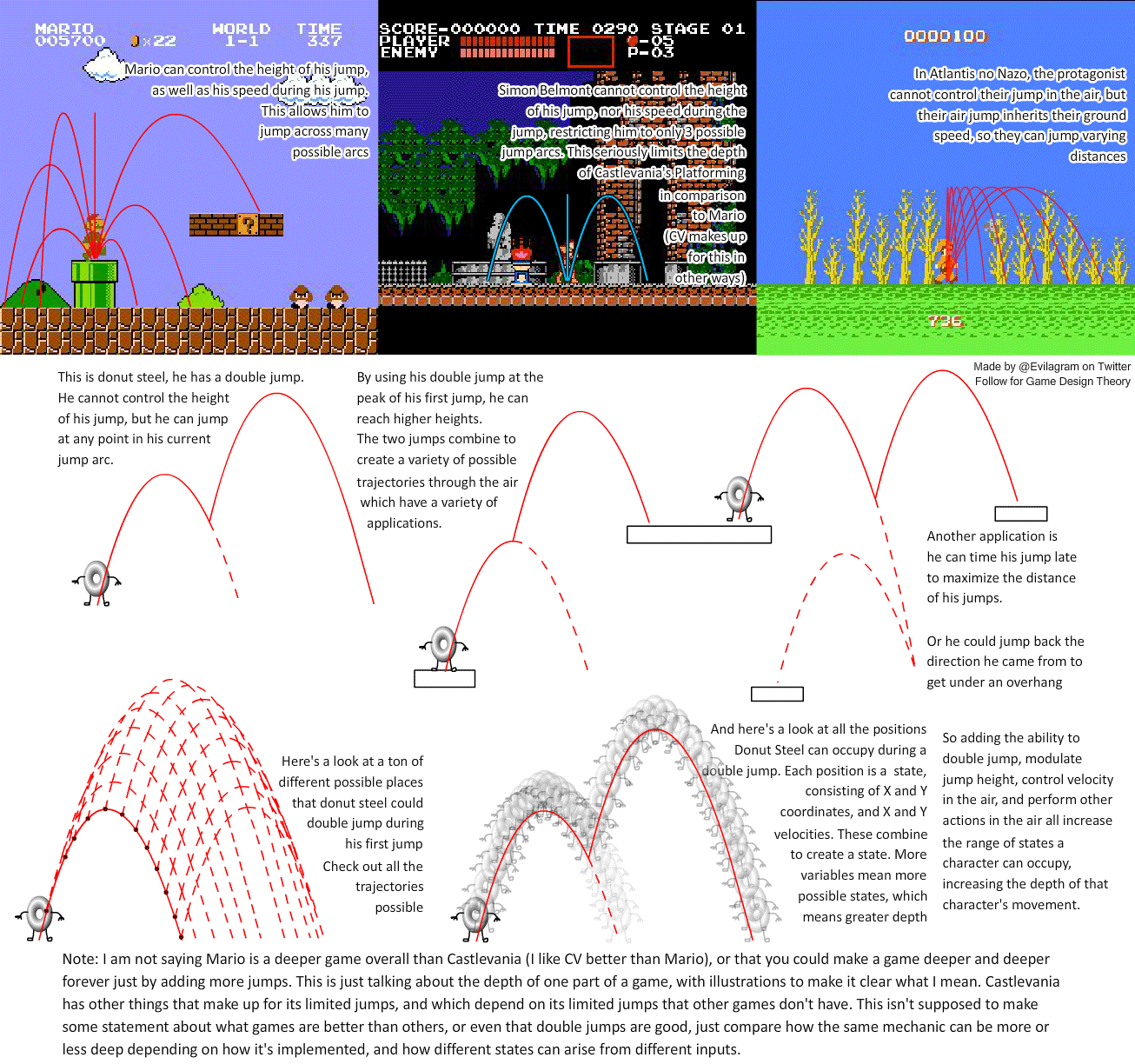 Understanding the Speedrun Accelerator Landscape - contextual illustration