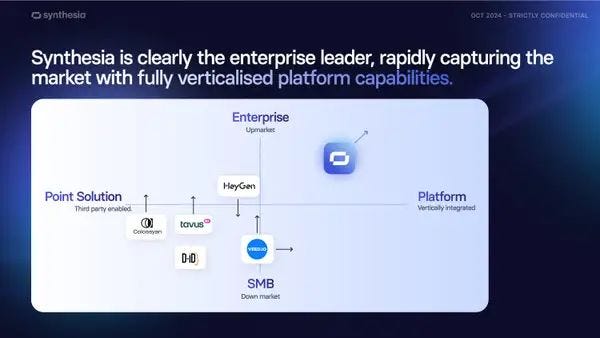 Building Your Pre-Application Credentials - visual representation