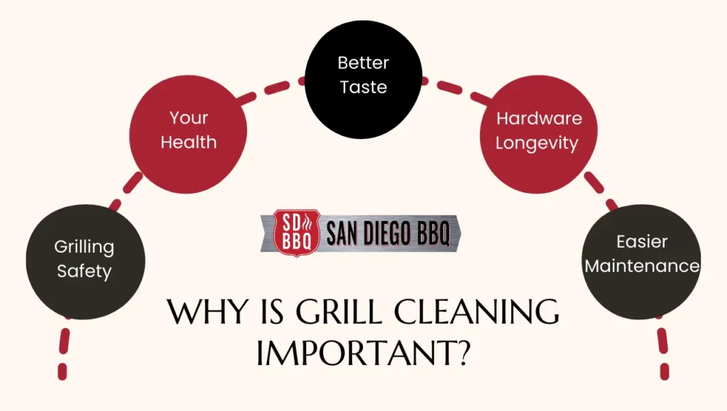 TL; DR - visual representation