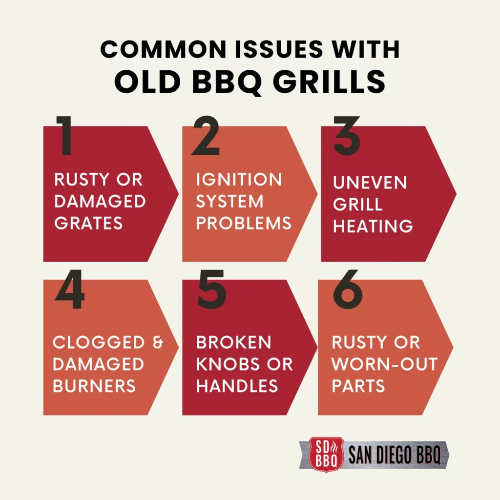 Common Grill Maintenance Mistakes - contextual illustration