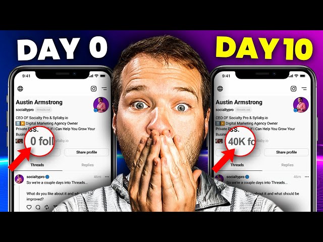 FAQ - visual representation