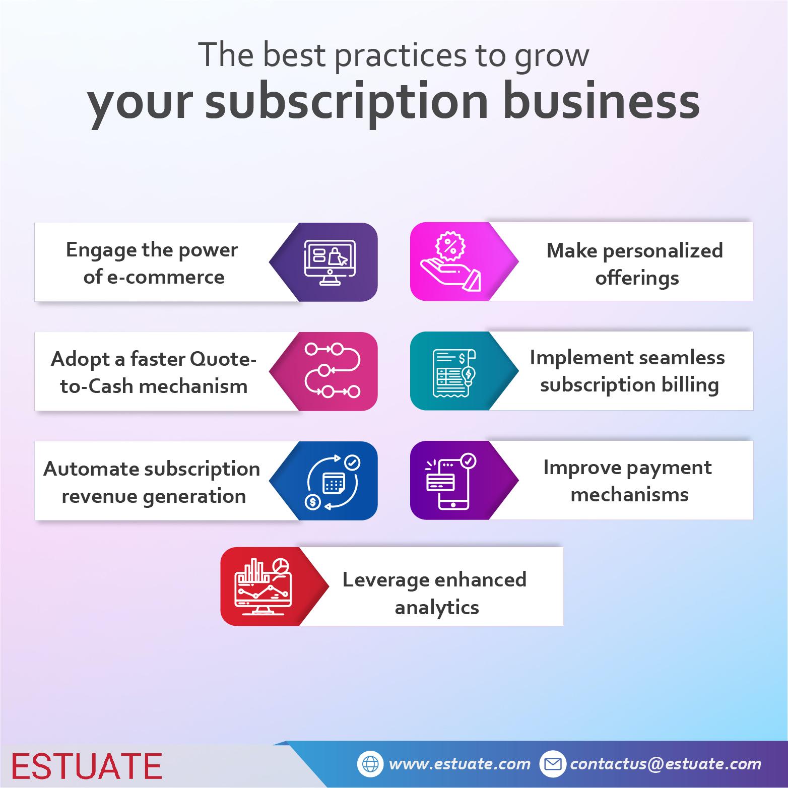 Best Practices for Subscription Management - contextual illustration