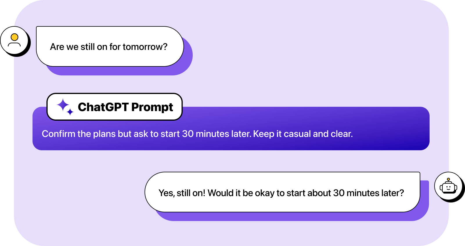 The Challenge of Long Conversations with Chat GPT - visual representation