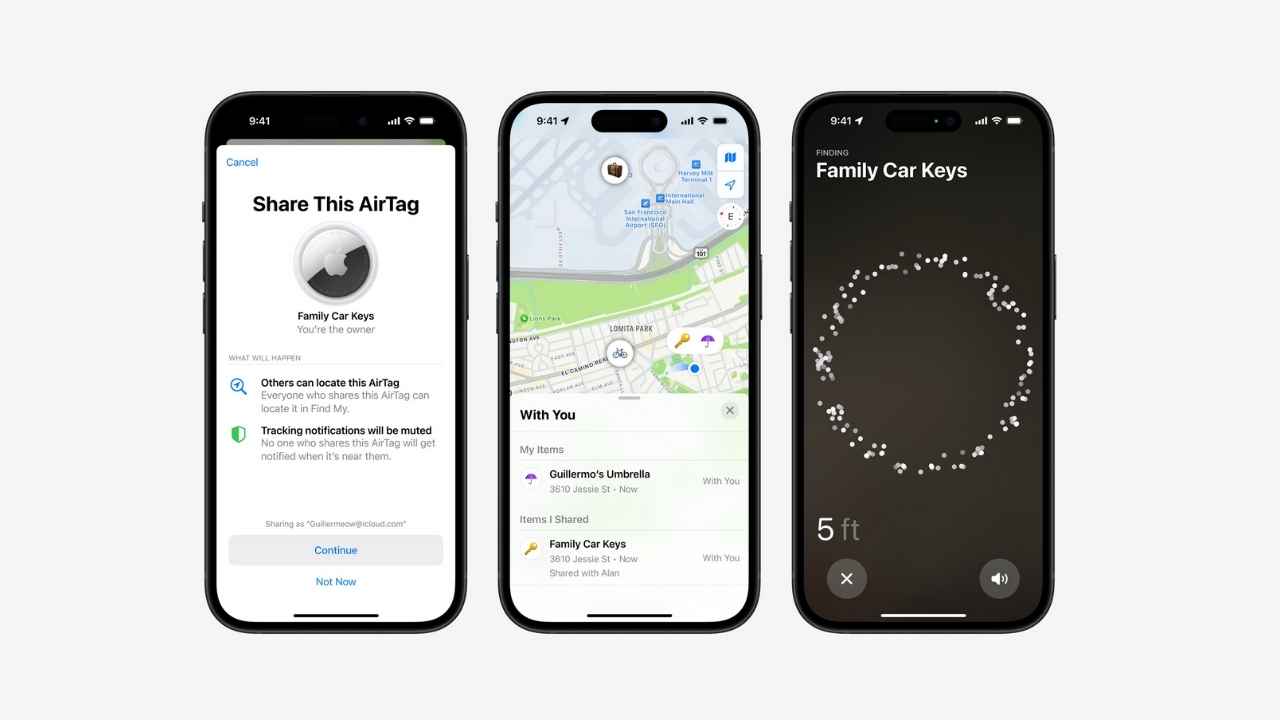 The Limitations of Apple's Tracking Protection System - visual representation