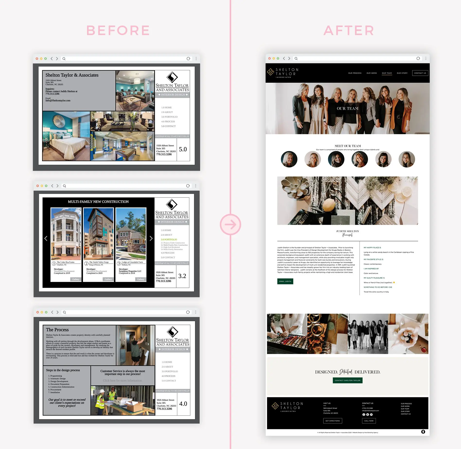 Step 3: Select a Website Builder - visual representation