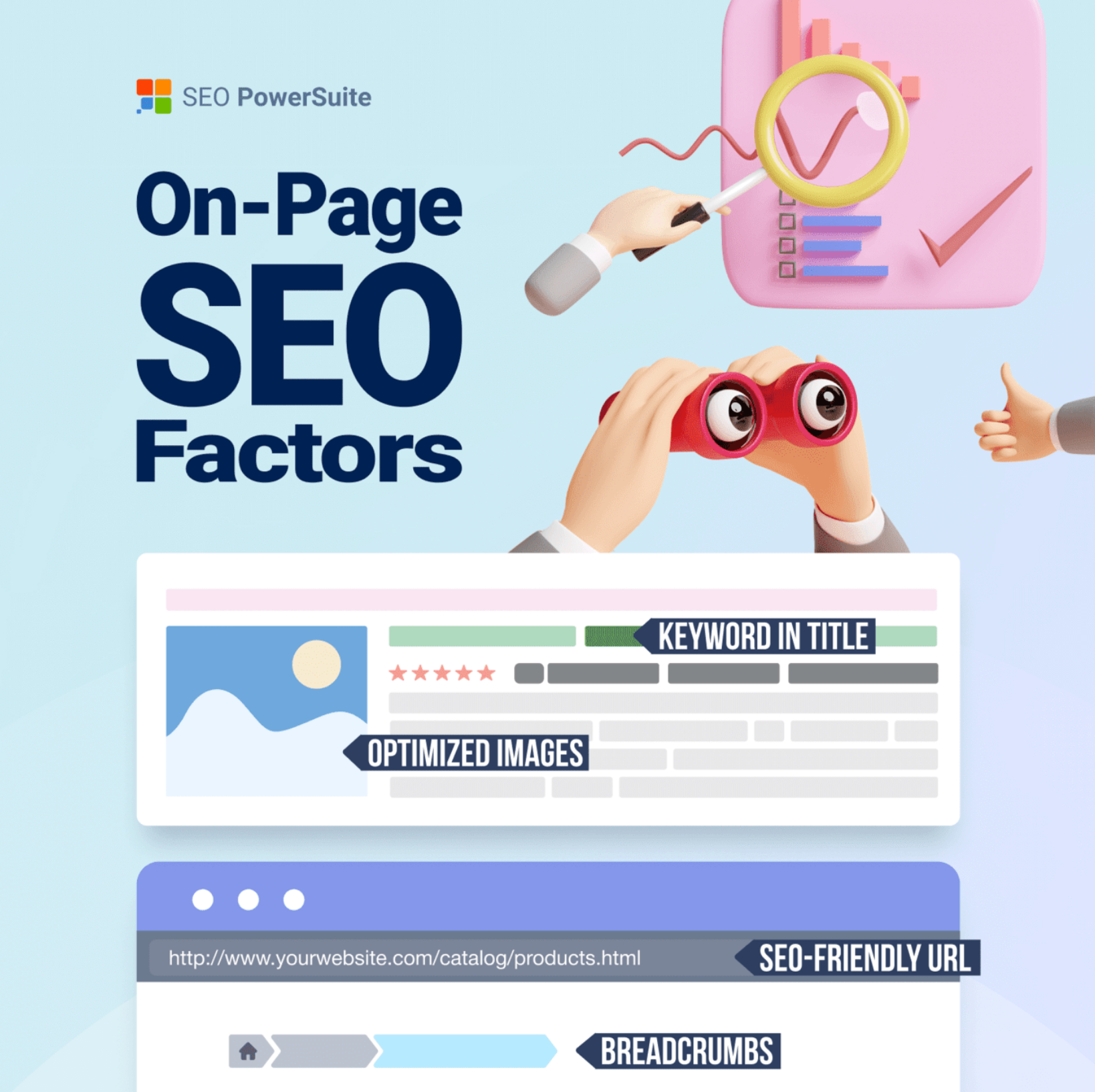 Step 4: Design Your Website - visual representation
