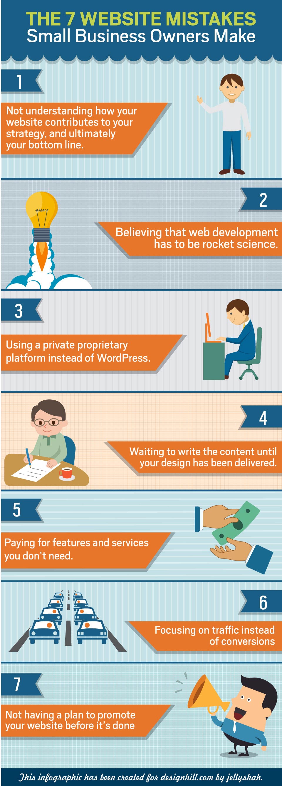 Step 6: Launch Your Website - visual representation