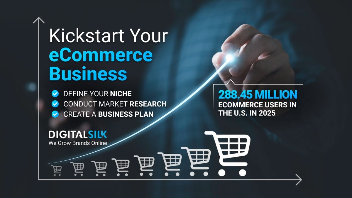Building a Sustainable Business Model - visual representation