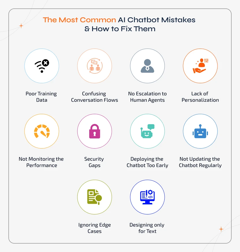 Common Pitfalls and Solutions - contextual illustration