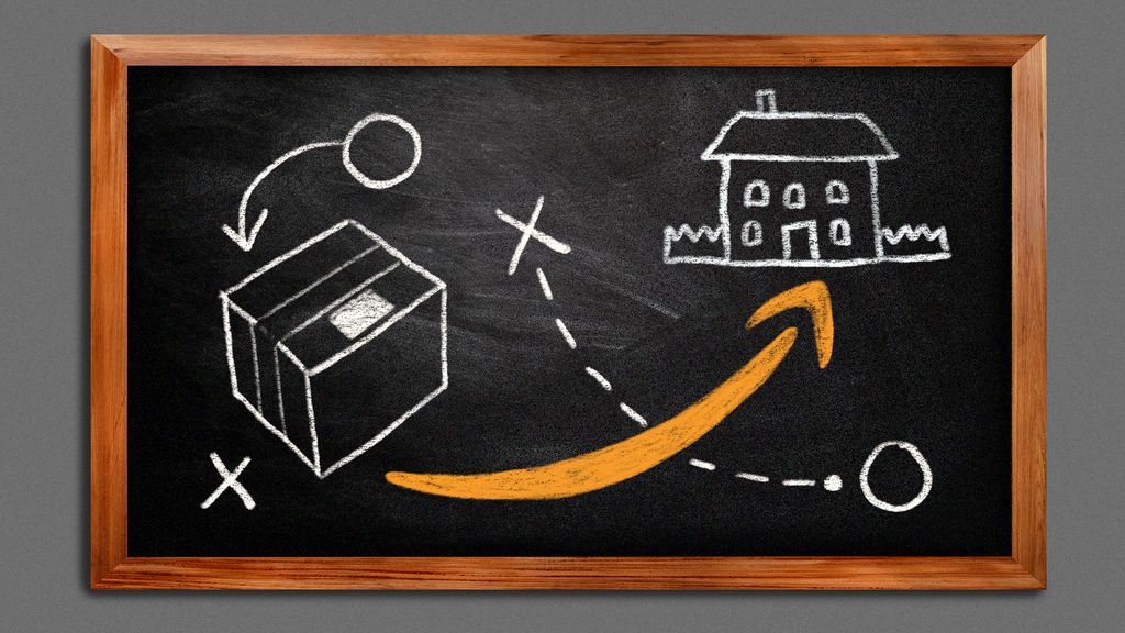 Shared Accounts through Amazon Household - contextual illustration