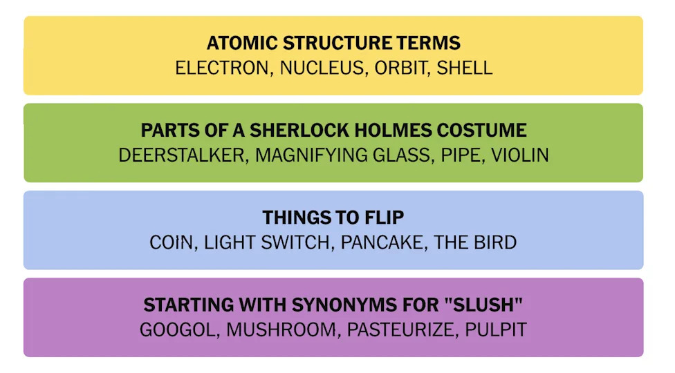 Common Pitfalls and How to Avoid Them - visual representation