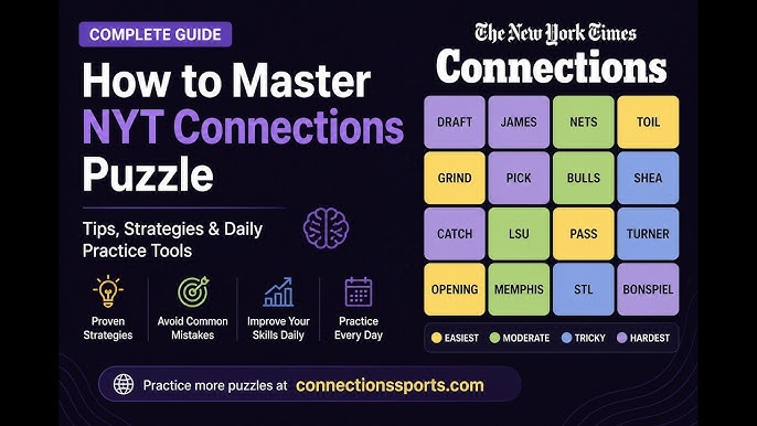 Future Trends and Recommendations - visual representation