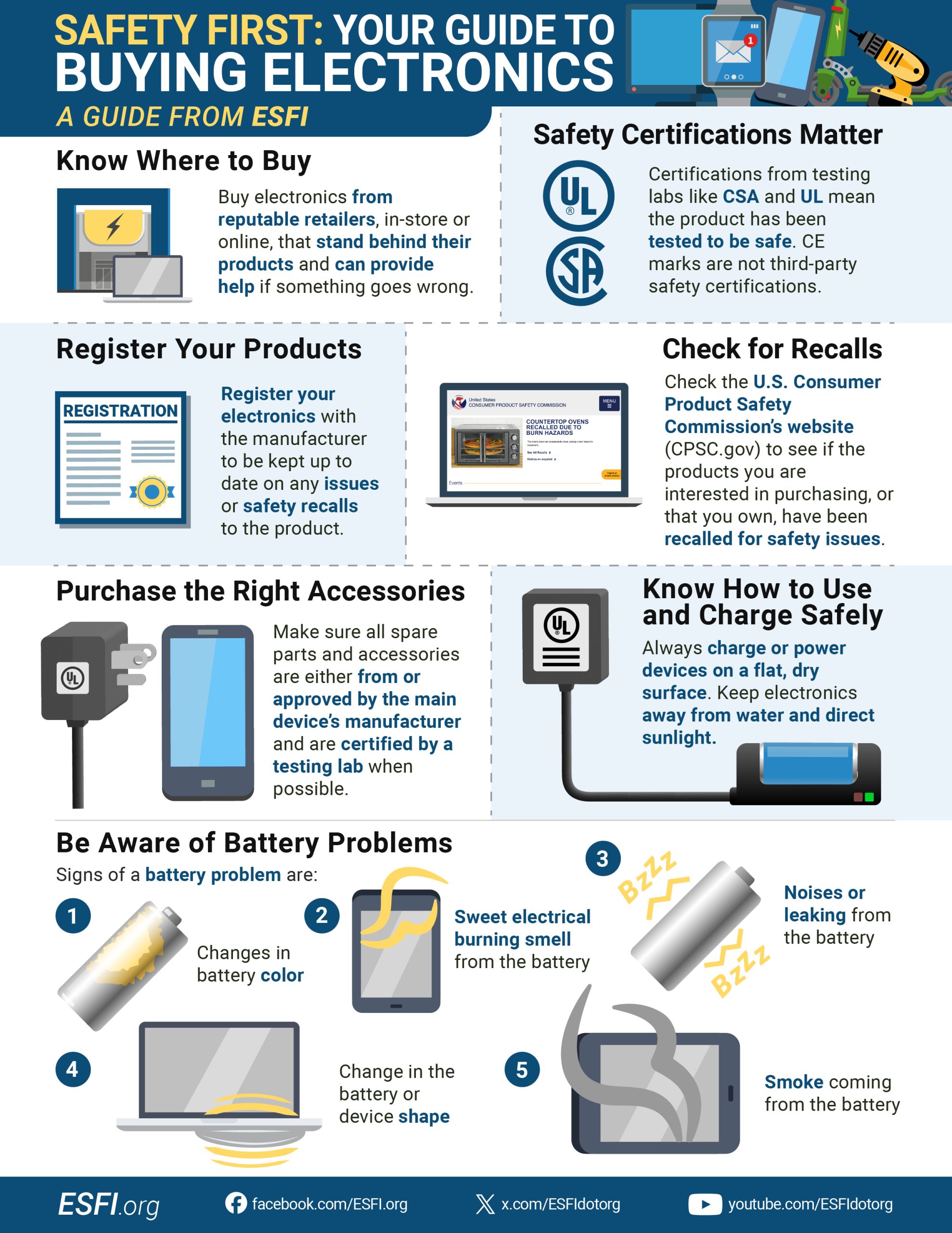 Common Pitfalls to Avoid When Buying Discounted Electronics - contextual illustration