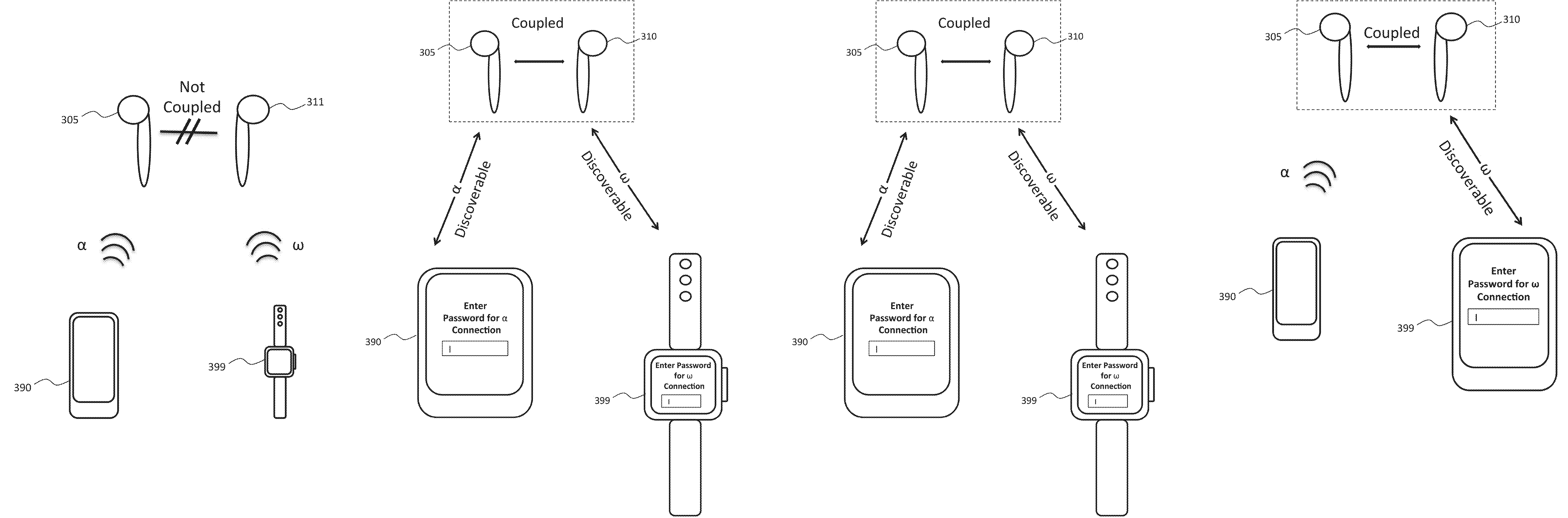 Understanding Air Pods Pairing Basics - visual representation