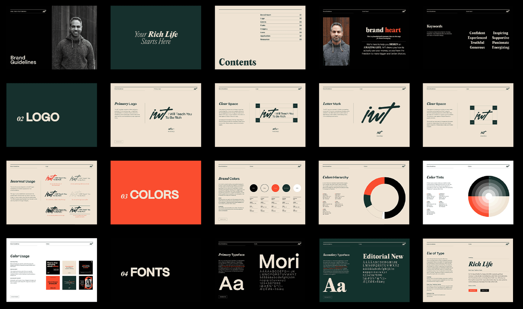 Related Articles - visual representation