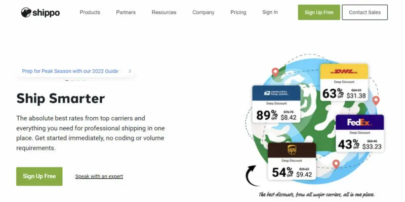 Conclusion - visual representation