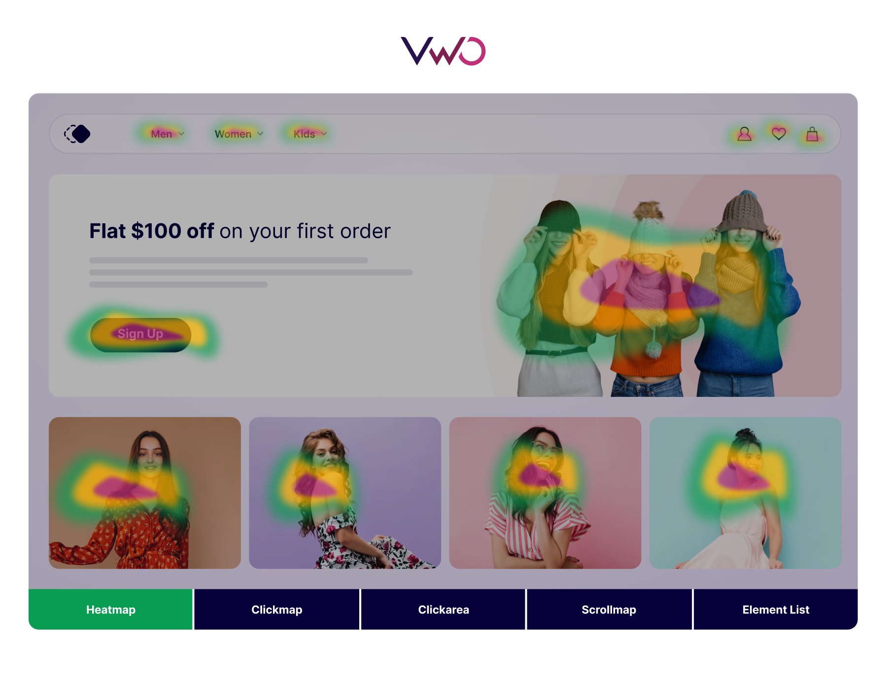 Using Heatmaps Alongside Other Tools - visual representation