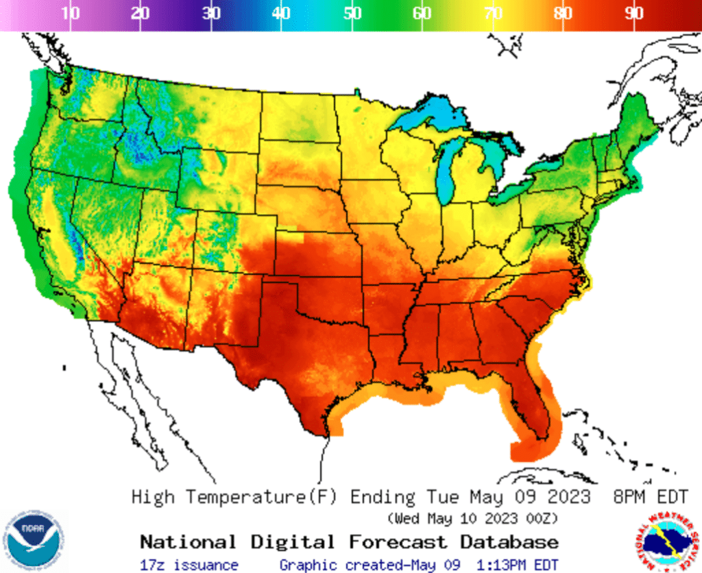 Common Questions About Reading Heatmaps - visual representation