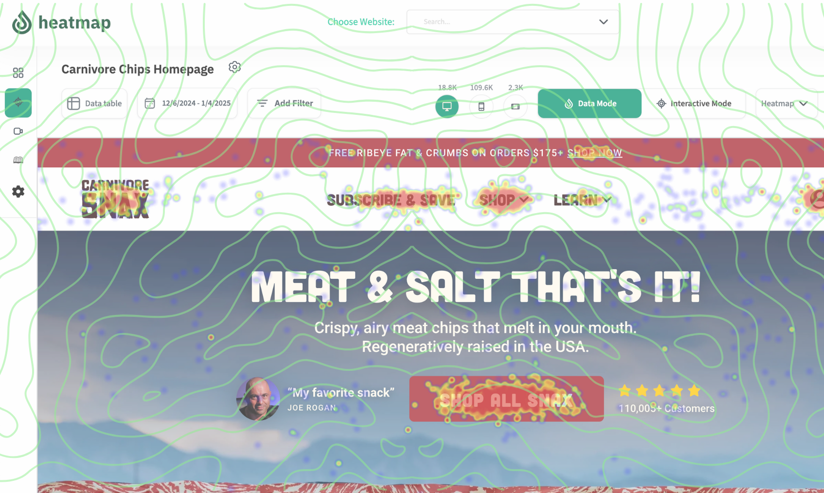 FAQ - visual representation