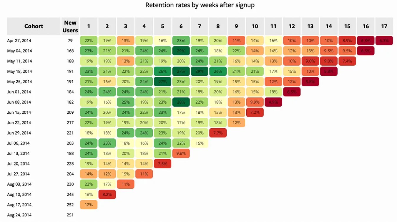 Common Heatmap Misreadings and How to Avoid Them - visual representation