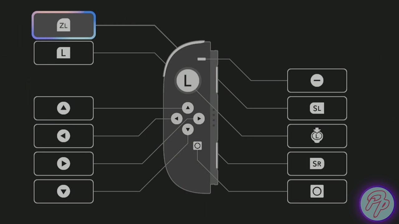 Understanding Game Codes vs. Control Numbers - contextual illustration