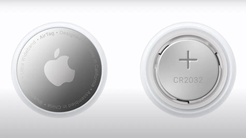 Conclusion - visual representation