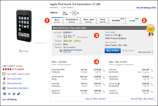 Recommendations for Individuals and Organizations - visual representation