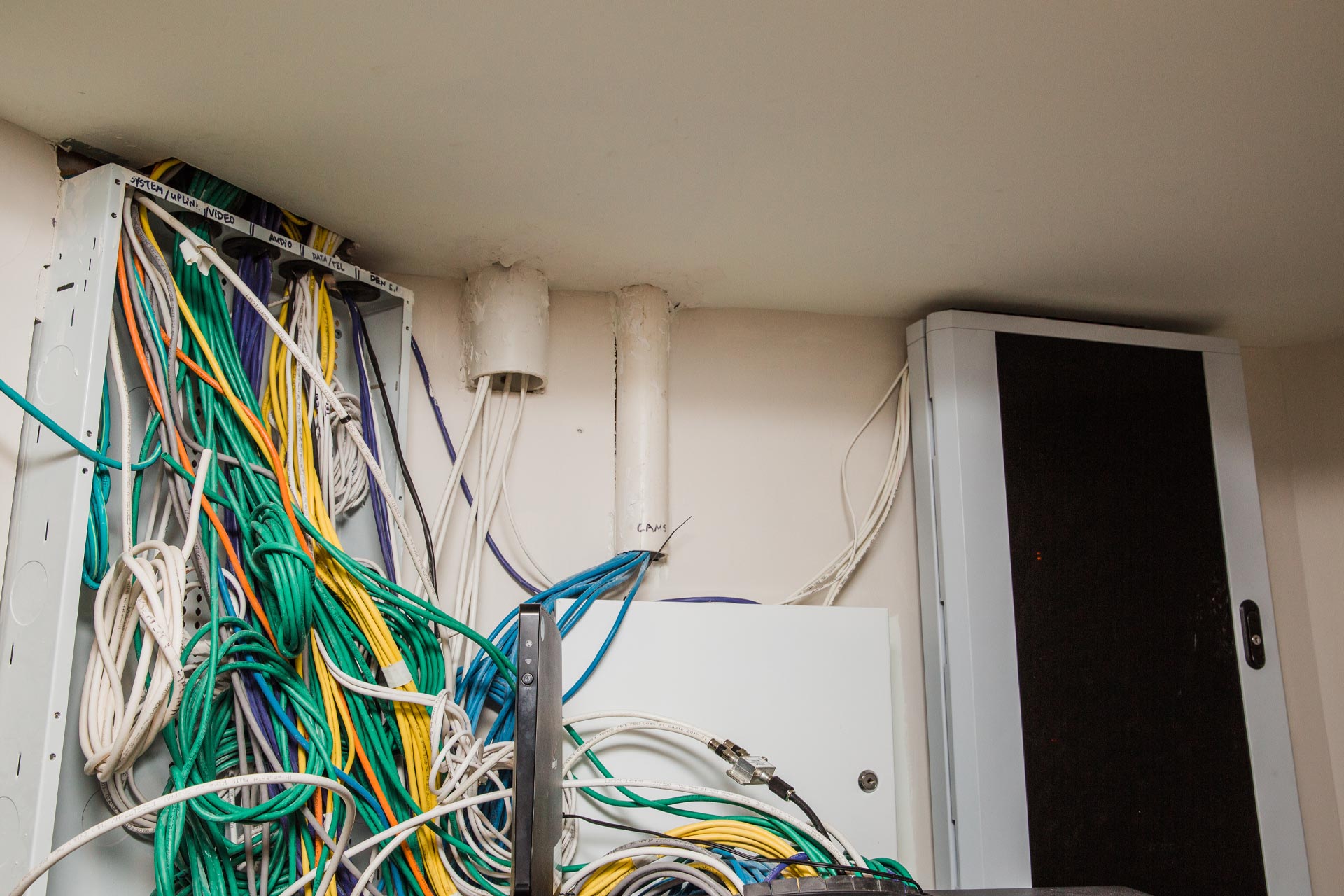 Conclusion - visual representation