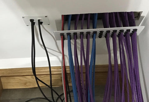 FAQ - visual representation