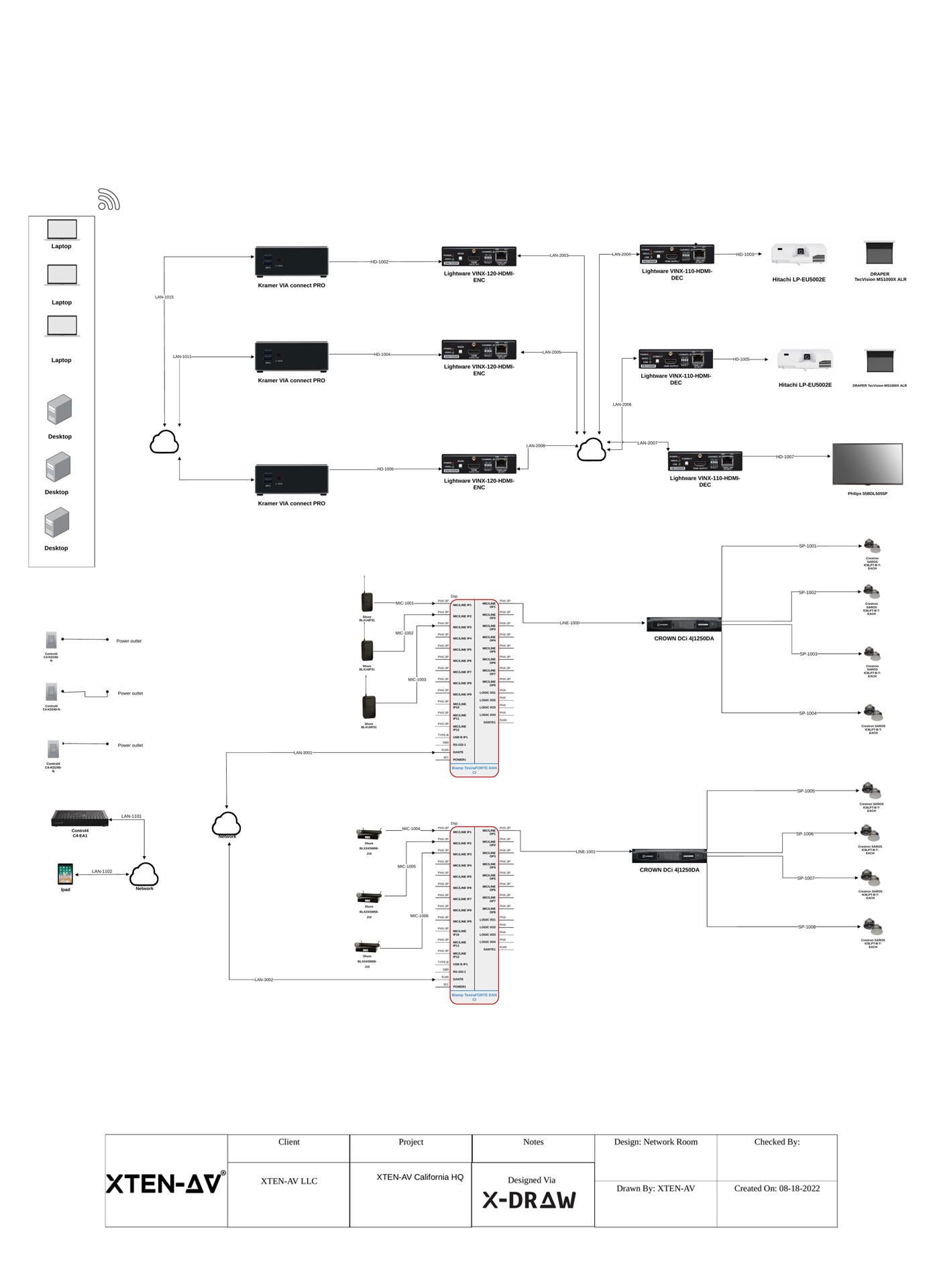 Choosing the Right Ethernet Cables - visual representation