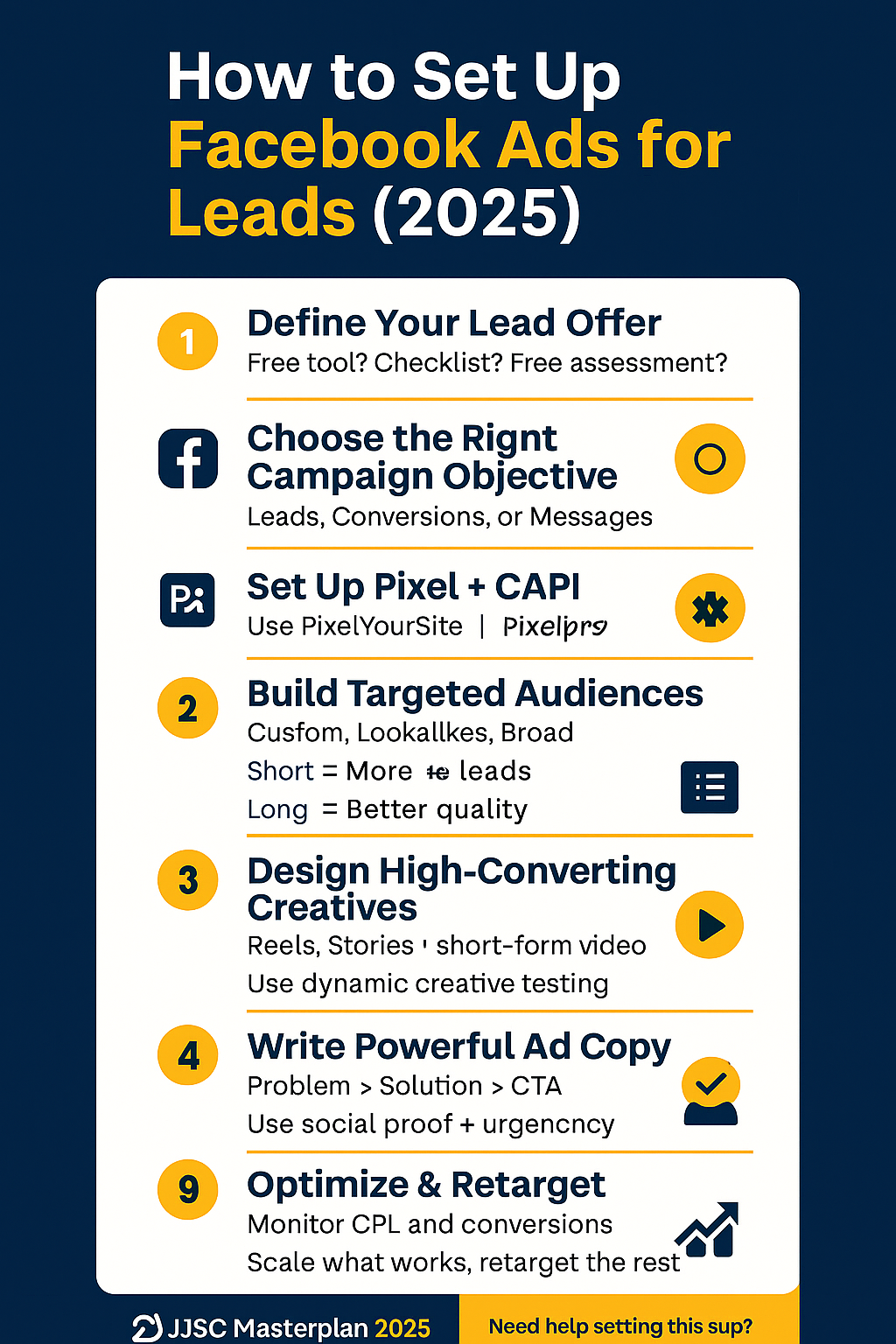 TL; DR - visual representation