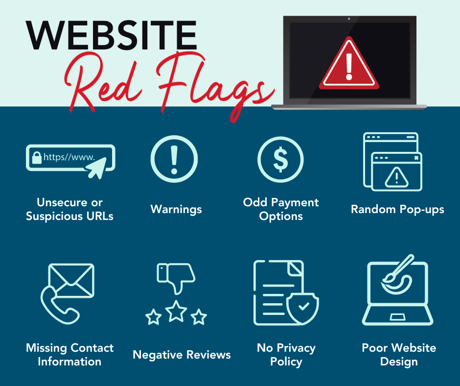 Recognizing a Fake Ticket Website - contextual illustration