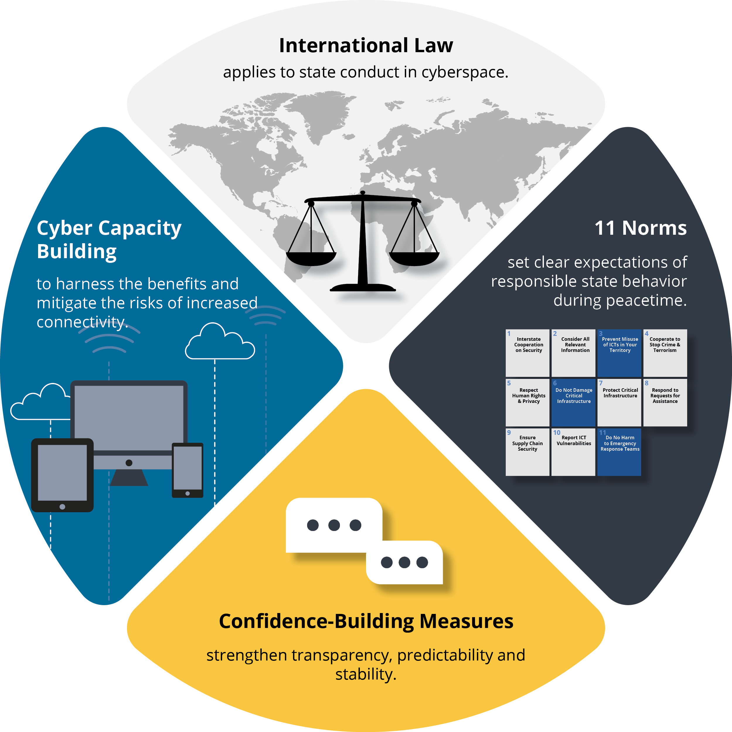 The Role of Cybersecurity Firms - contextual illustration