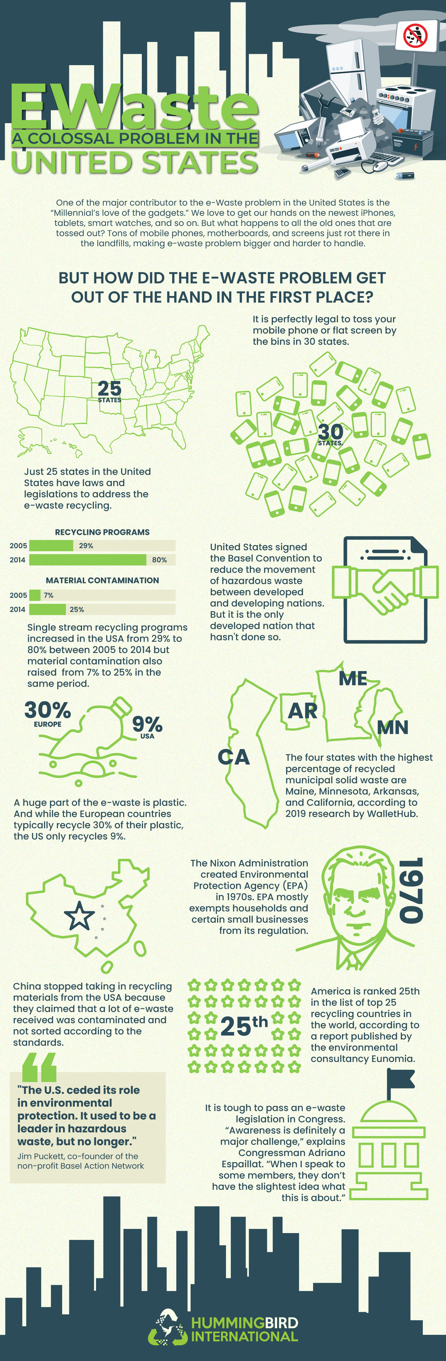FAQ - contextual illustration