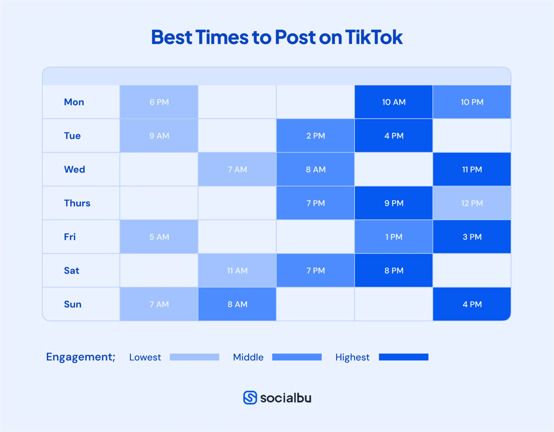 Getting Started: Tools for Free Scheduling - visual representation