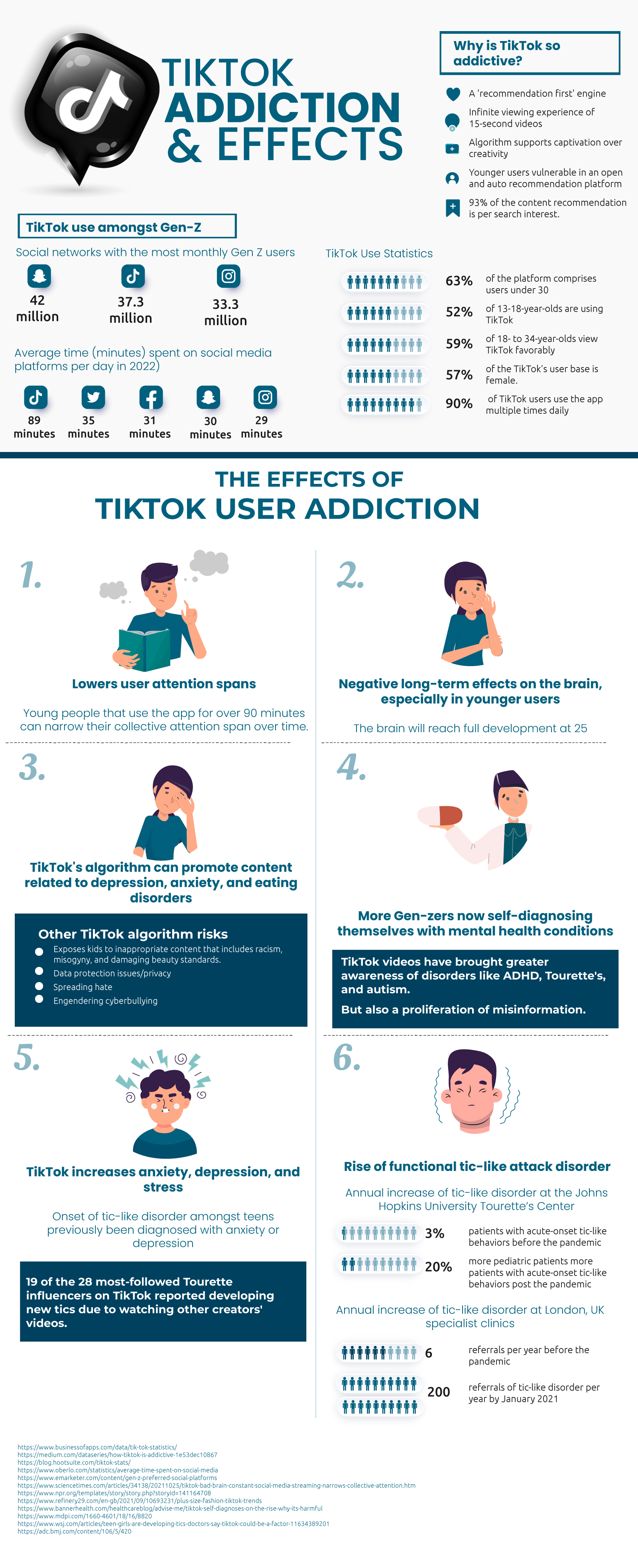 Common Pitfalls and How to Avoid Them - contextual illustration