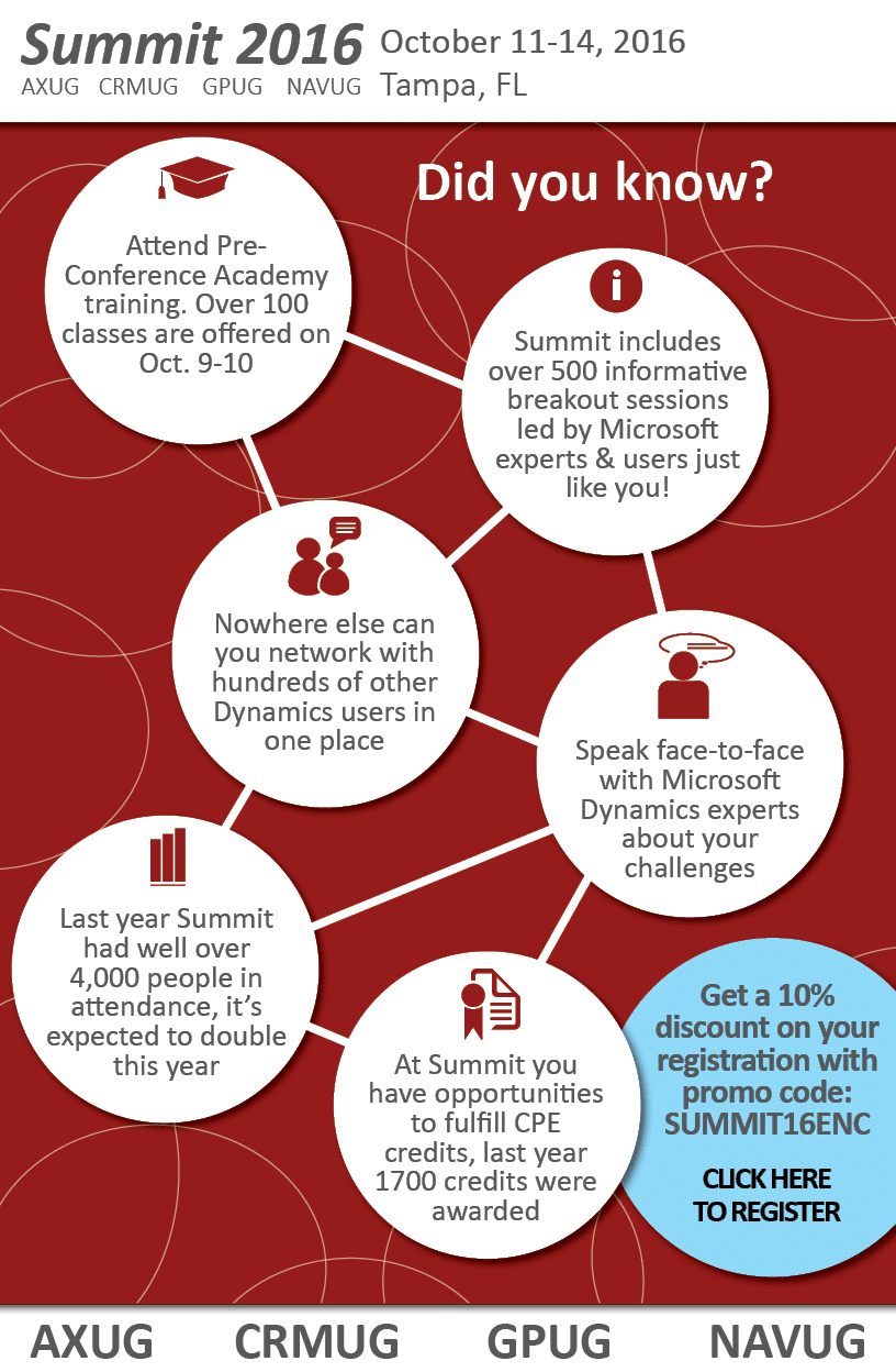 Why Apply to Speak at Founder Summit 2026? - contextual illustration