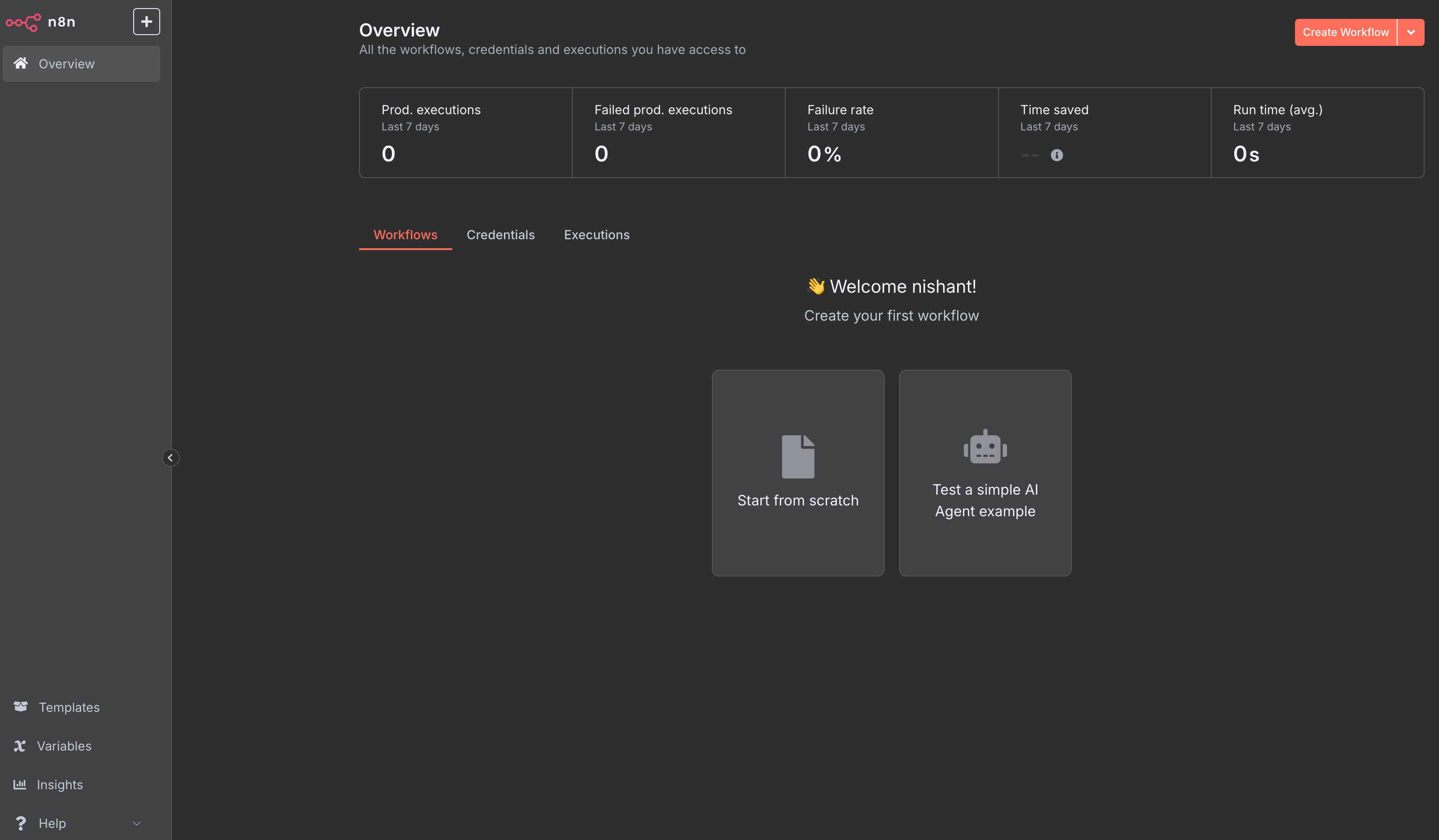 Why Self-Host n8n? - visual representation