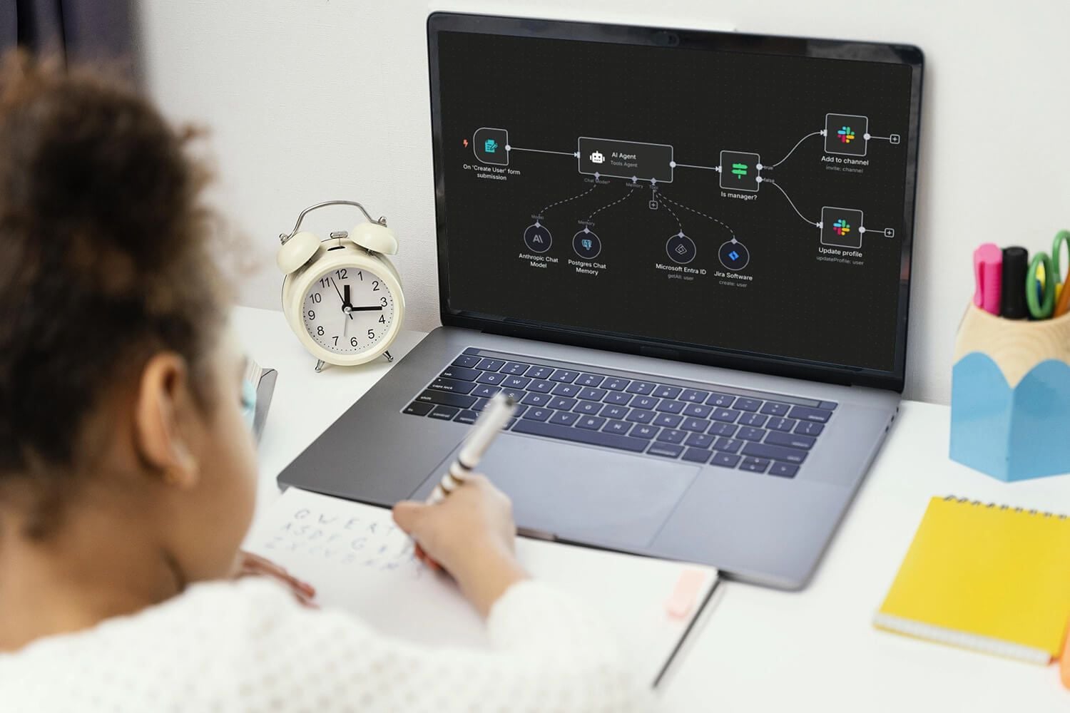 Security Best Practices - visual representation