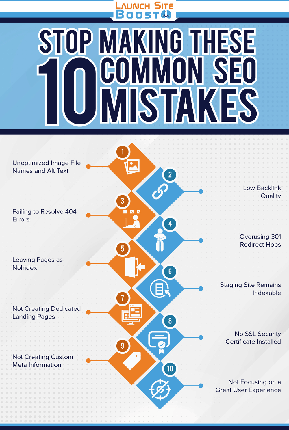 Common Pitfalls and Solutions - contextual illustration