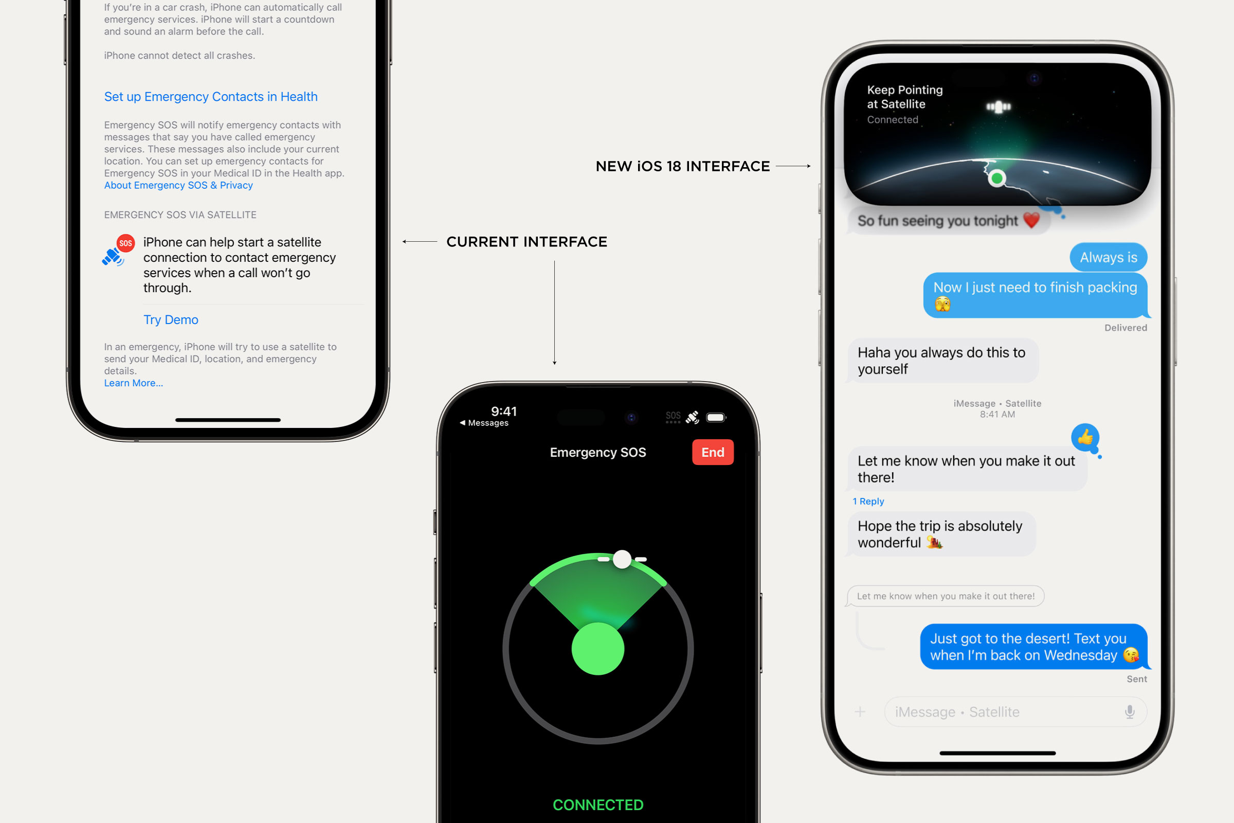 Comparison with Alternative Communication Methods - visual representation