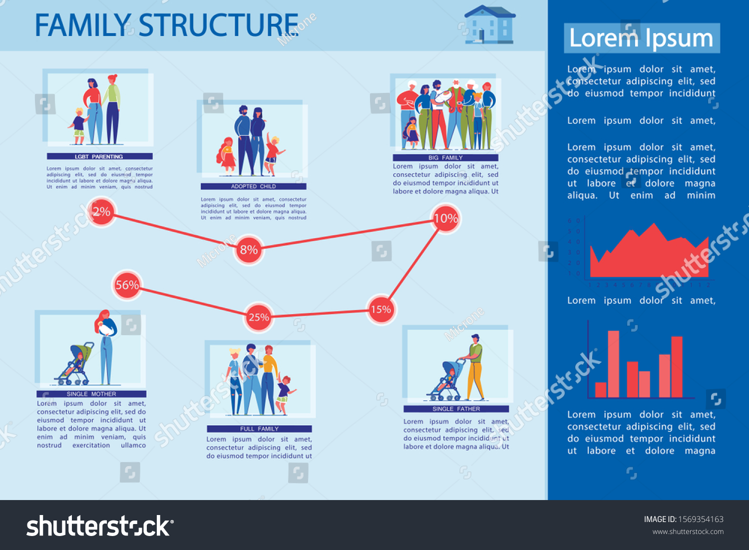 Understanding PS5 Family Accounts: How the System Actually Works - contextual illustration
