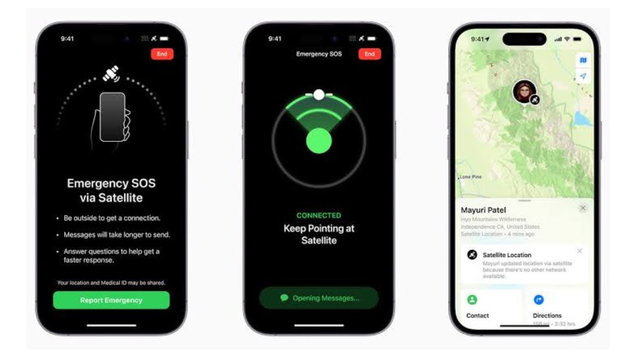 FAQ - visual representation