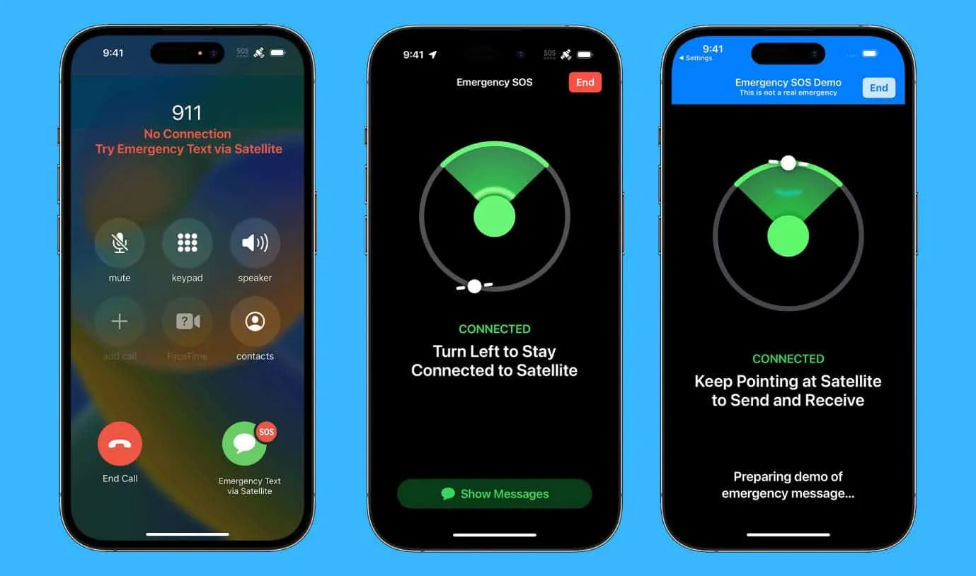 TL; DR - visual representation