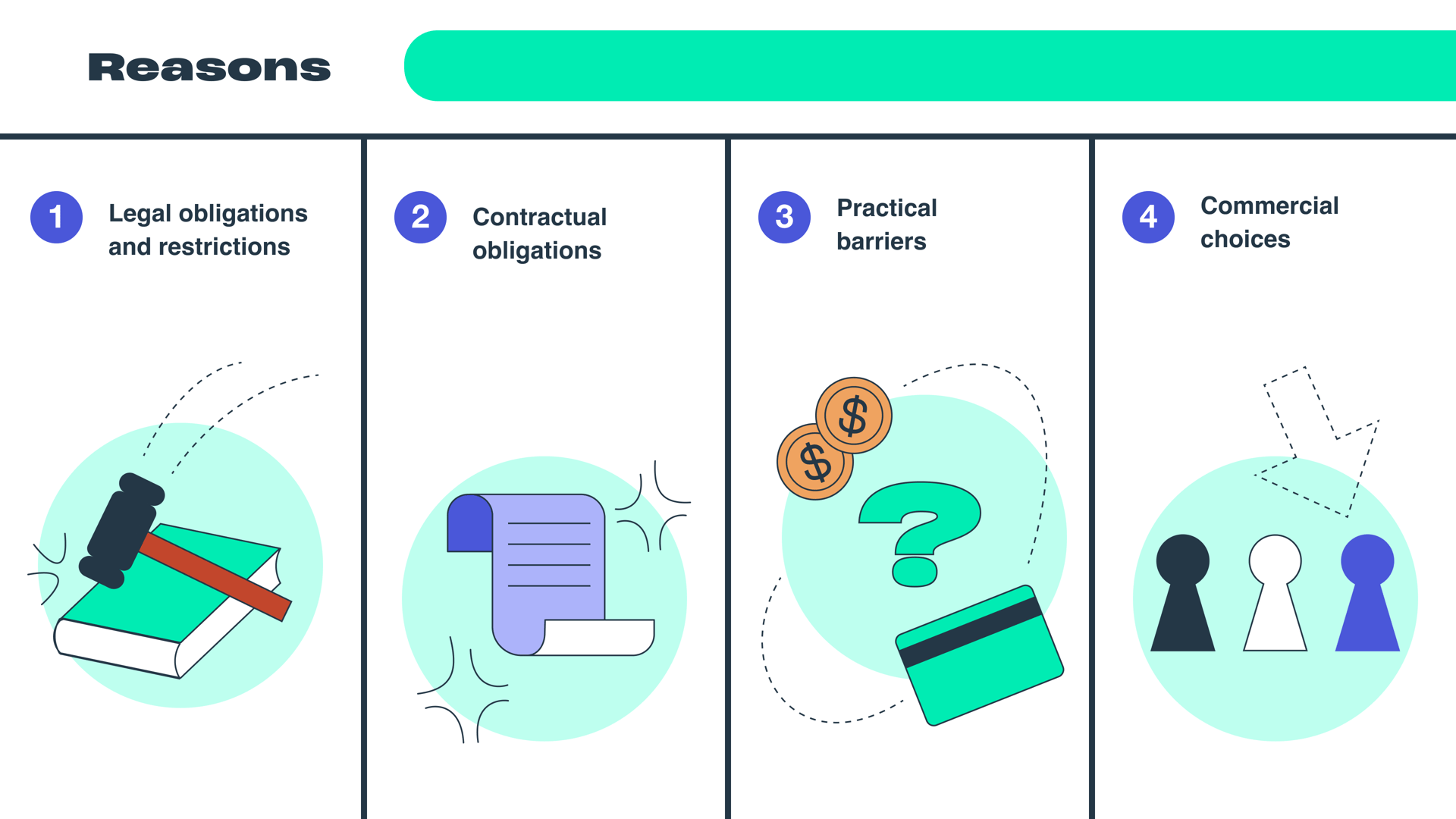 TL; DR - visual representation