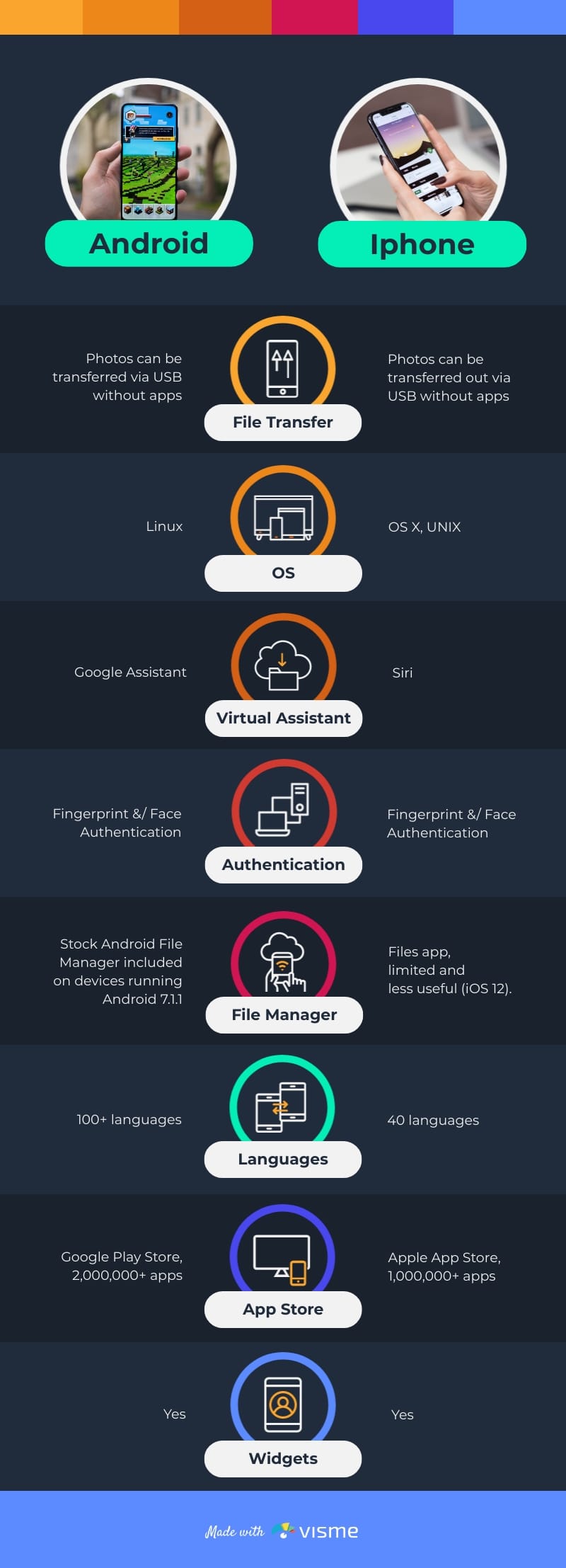 What Data Actually Transfers (And What Doesn't) - contextual illustration