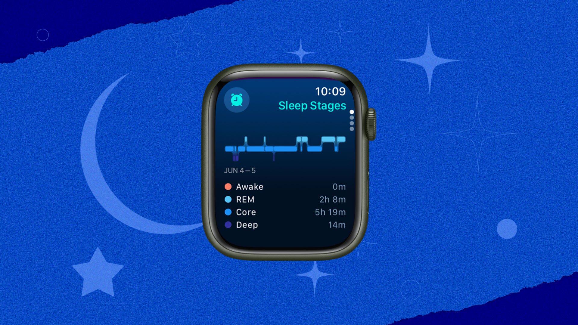 Advanced Analysis: Using Sleep Data for Real Changes - visual representation