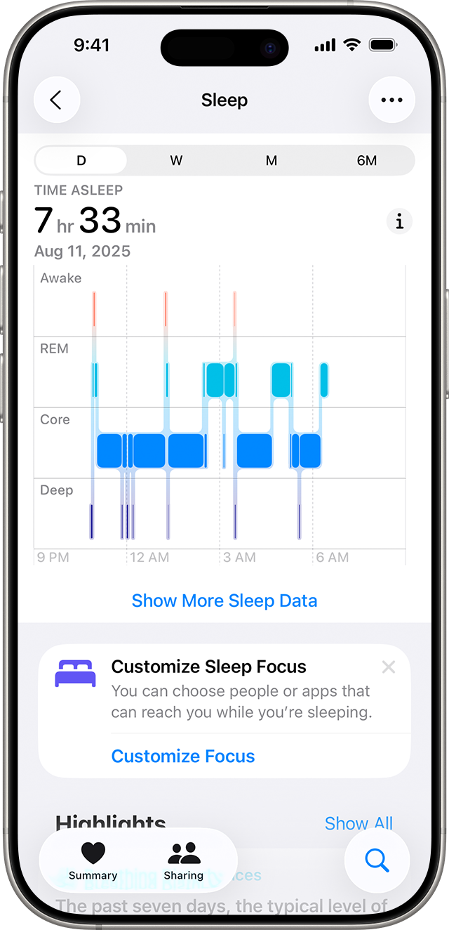 Understanding Sleep Stages: REM, Core, and Deep Sleep - visual representation