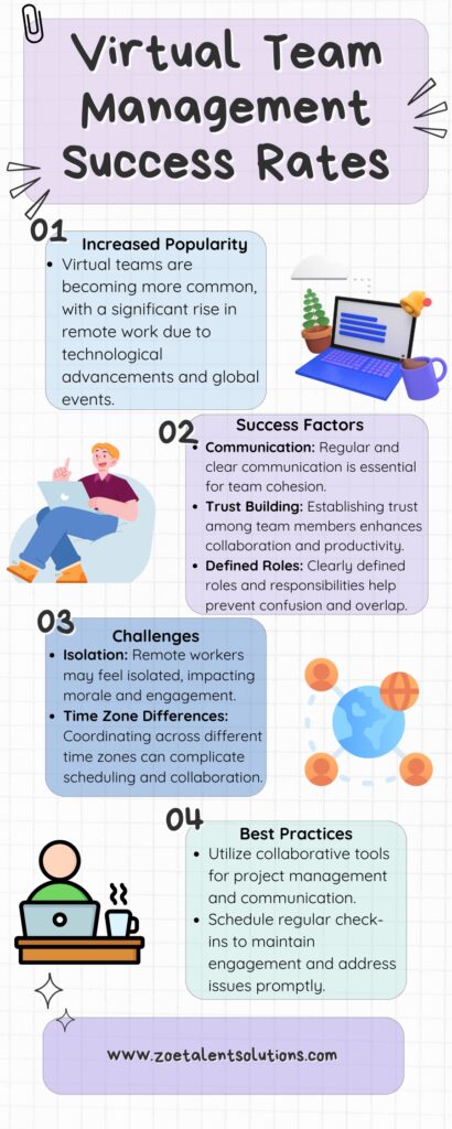 Best Practices for Mii Management - contextual illustration