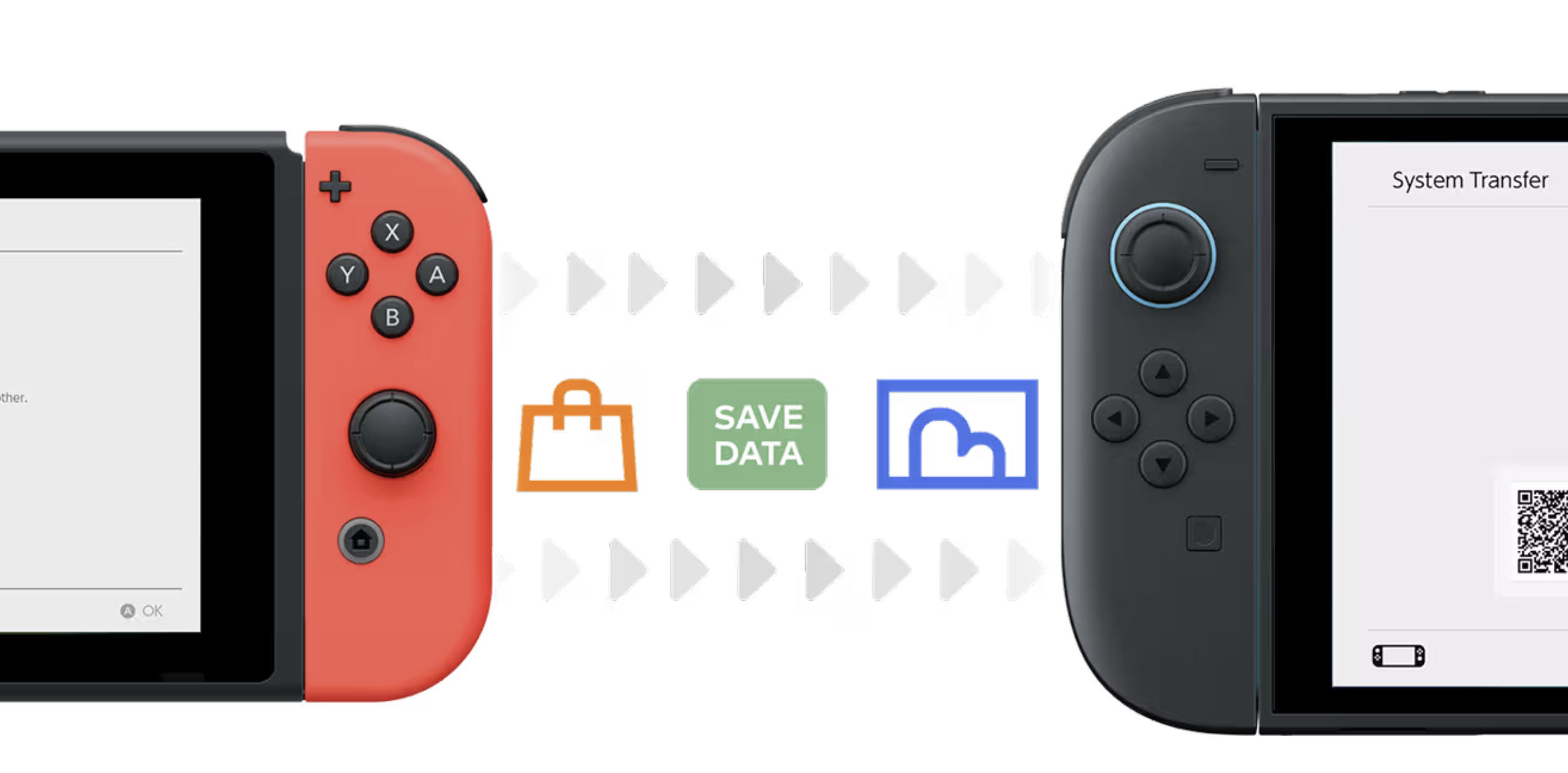 The Bottom Line: You're Ready to Transfer - visual representation